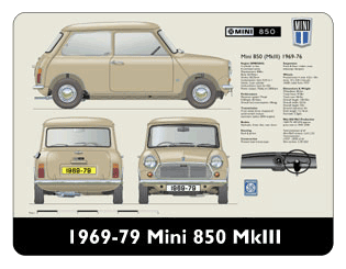 Mini 850 1969-80 (MKIII) Mouse Mat